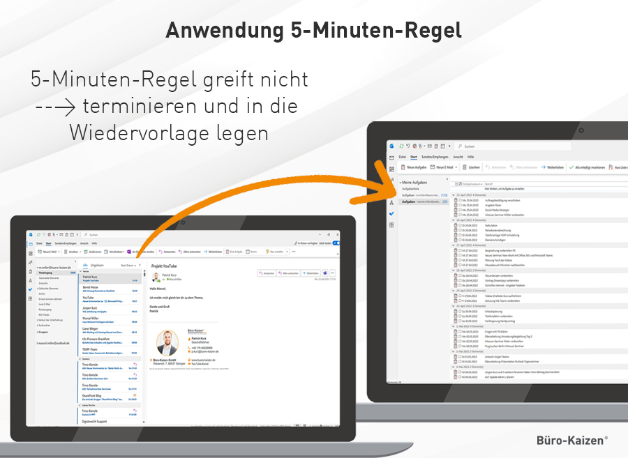 Durch die Anwendung der 5-Minuten-Regel arbeiten Sie effizienter und reduzieren somit Ihren Stress.