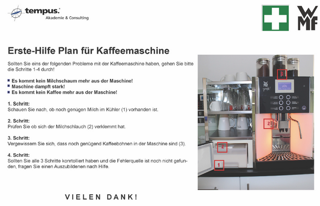 Erste-Hilfe Plan für Kaffeemaschine
