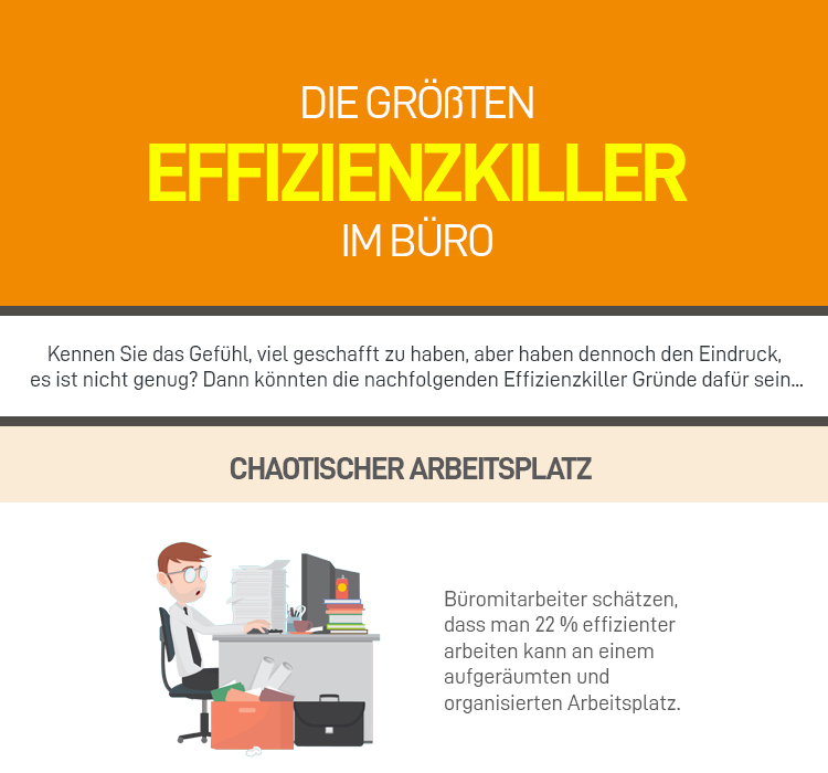 Ein unaufgeräumter Arbeitsplatz bremst die Effizienz bei der Arbeit.