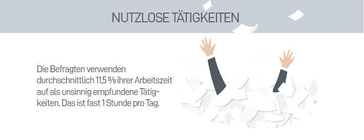 Eine Studie zeigt, dass Befragte ca. eine Stunde ihrer Arbeitszeit als nutzlose Tätigkeiten empfinden.