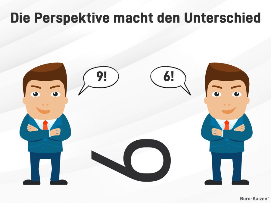 Die Perspektive kann über die unterschiedliche Auffassung von Informationen entscheiden. Das Sender-Empfänger-Modell hilft, Missverständnisse zu umgehen.