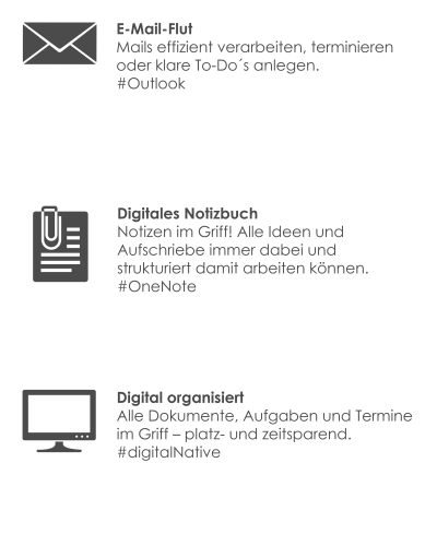 Symbole links