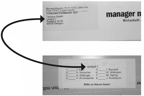 Umlaufnummern beim Zeitschriftenumlauf