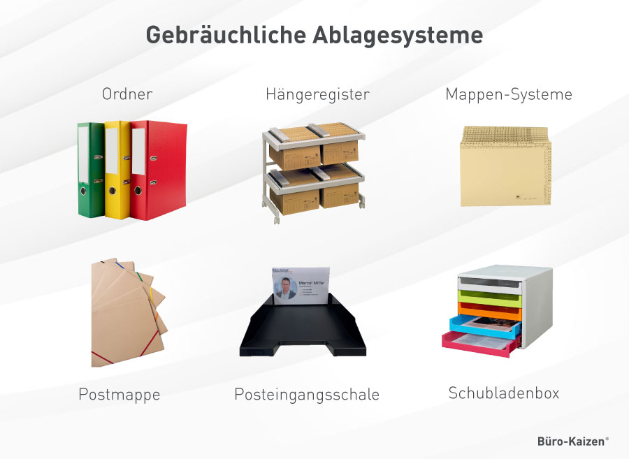 Ablagesysteme verschiedene Arten