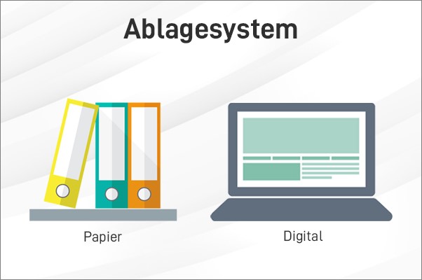 Ablagesystem Papier/Digital