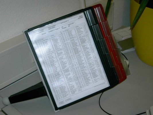 Absprachen dokumentieren in elektronischer Ablage