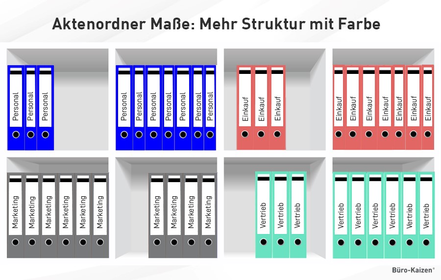 Passende Aktenordner Maße und Farben sorgen für Struktur im Aktenschrank.