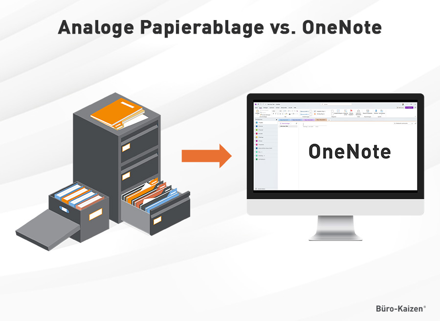 Analoge Papierablage vs. OneNote