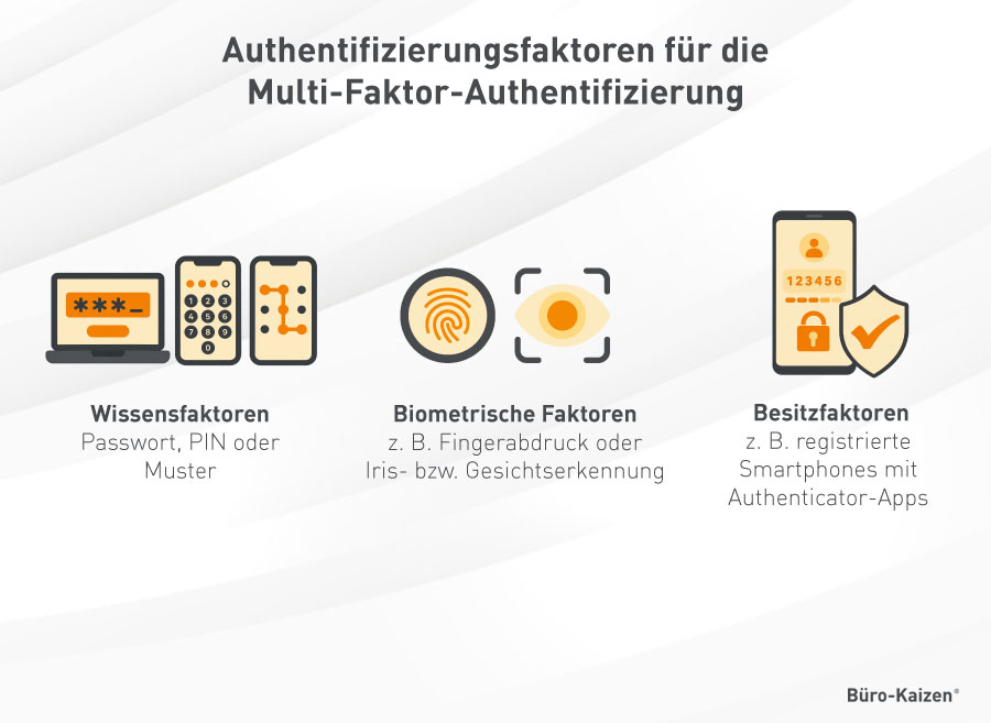 Authentifizierungsfaktoren für Multi-Faktor-Authentifizierung