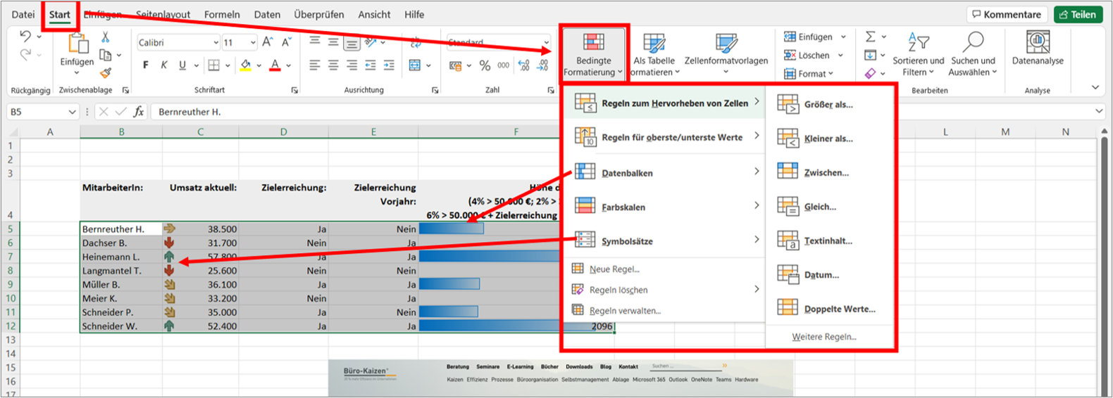 Bei der bedingten Formatierung in Excel stehen Ihnen die verschiedensten Formatierungsmöglichkeiten zur Verfügung, z.B. mit Farbverlauf, passenden Symbolen oder einem Balkendiagramm. Bild: Microsoft Excel, Büro-Kaizen.