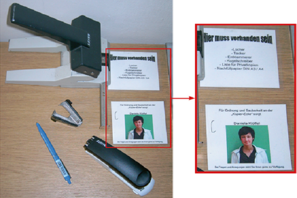 Bei Zuständigkeiten weitere Visualisierungsmöglichkeiten nutzen
