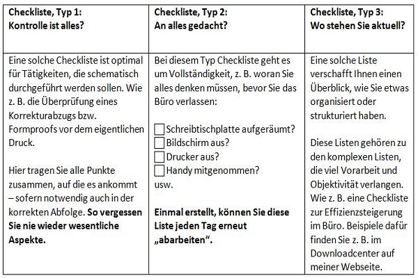 Möglichkeien für Checklisten