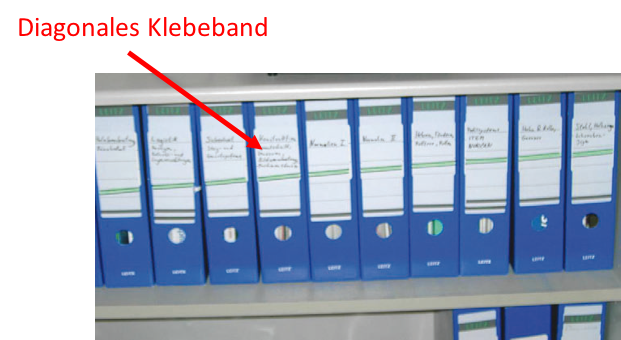 Beschriften von Ordnern und Klebeband