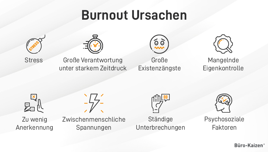 Burnout-Ursachen