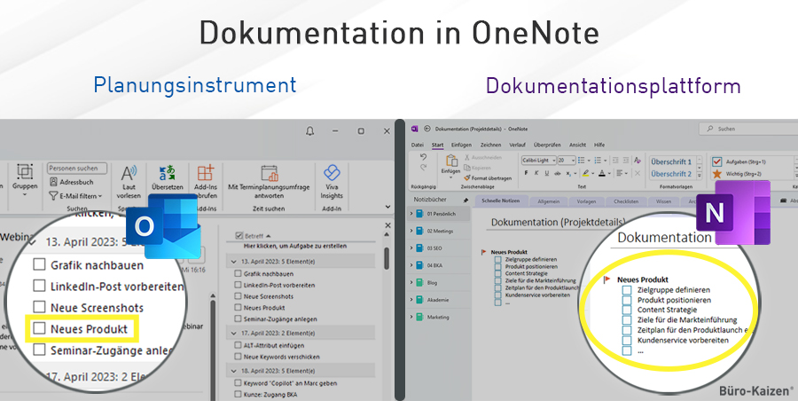 OneNote als Dokumentationsplattform