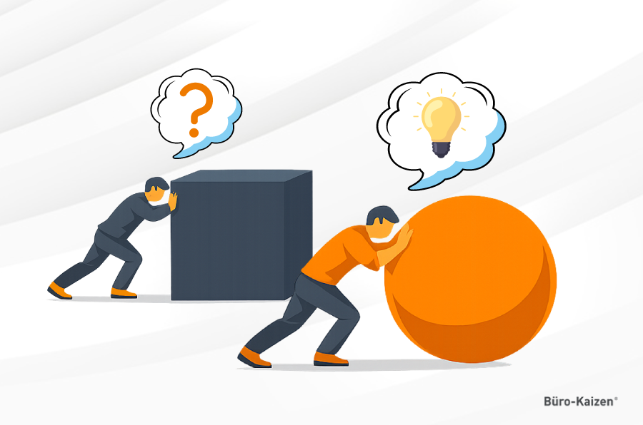 Effektiv & Effizient