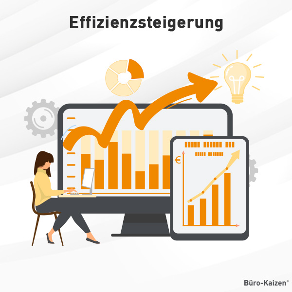 Effizienzsteigerung