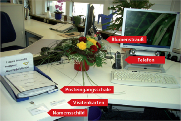 Einarbeitungsplan in perfektion