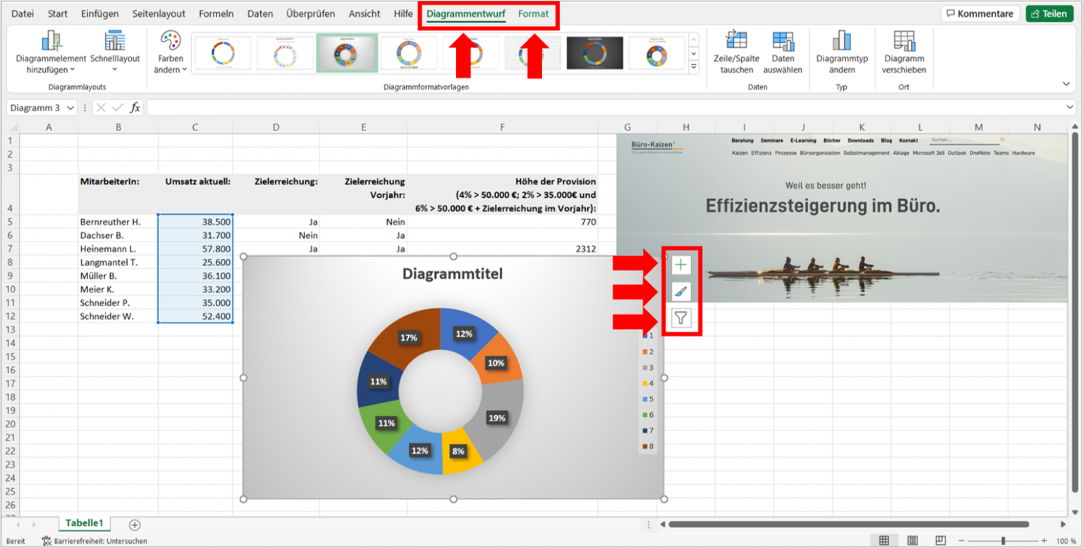Excel Diagramm erstellen Diagrammtypen, Vorlagen und Anleitung