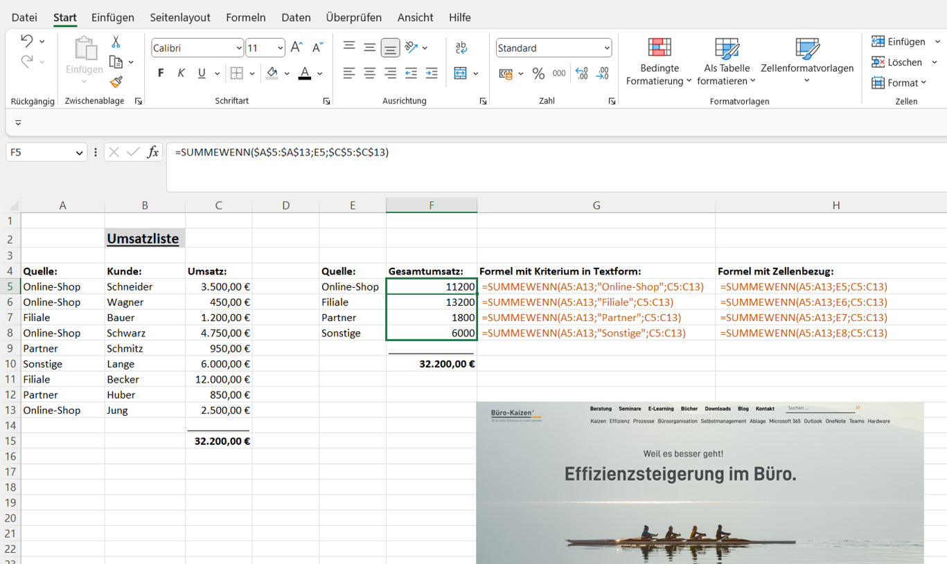 Excel Summewenn-Funktion