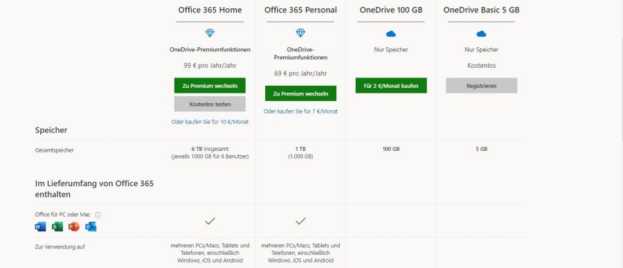 google-drive-onedrive-angebote-privatnutzer