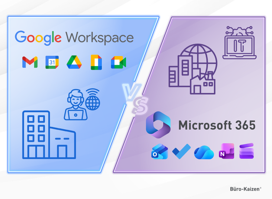 Google Workspace vs. Microsoft 365