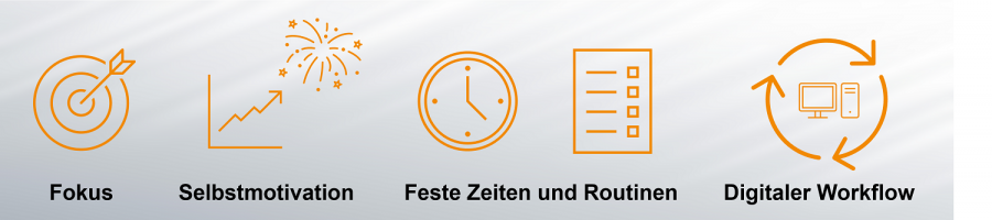 Homeoffice: Finden Sie Ihren idealen Workflow.