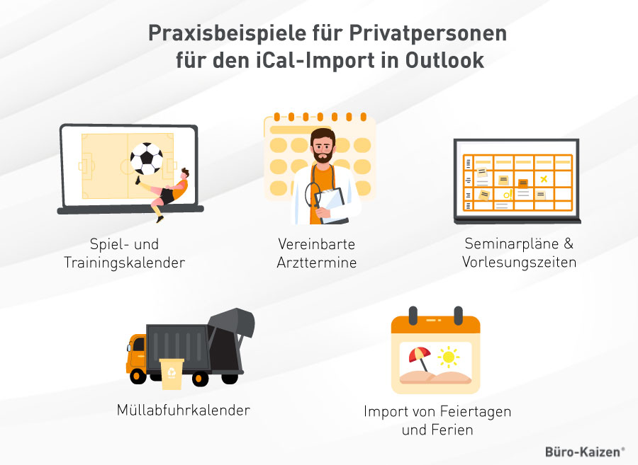 Praxisbeispiele iCal Outlook Privatperson
