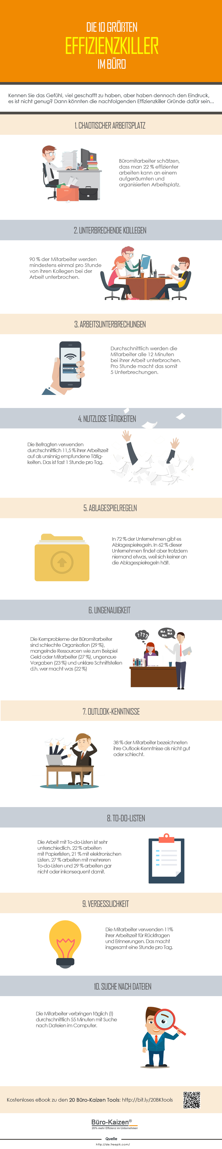 infografik-effizienzkiller