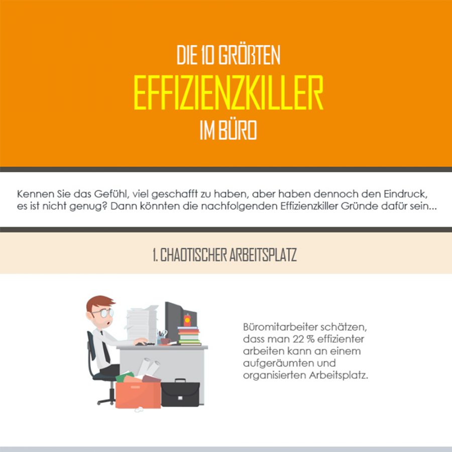 infografik-effizienzkiller-reputation