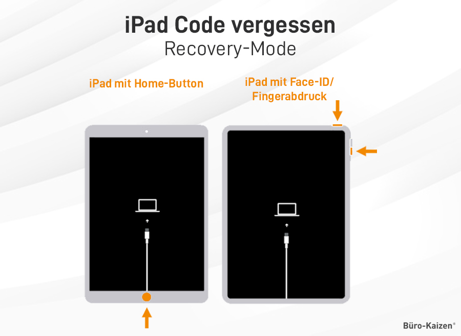 iPad Code vergessen (Recovery-Mode)