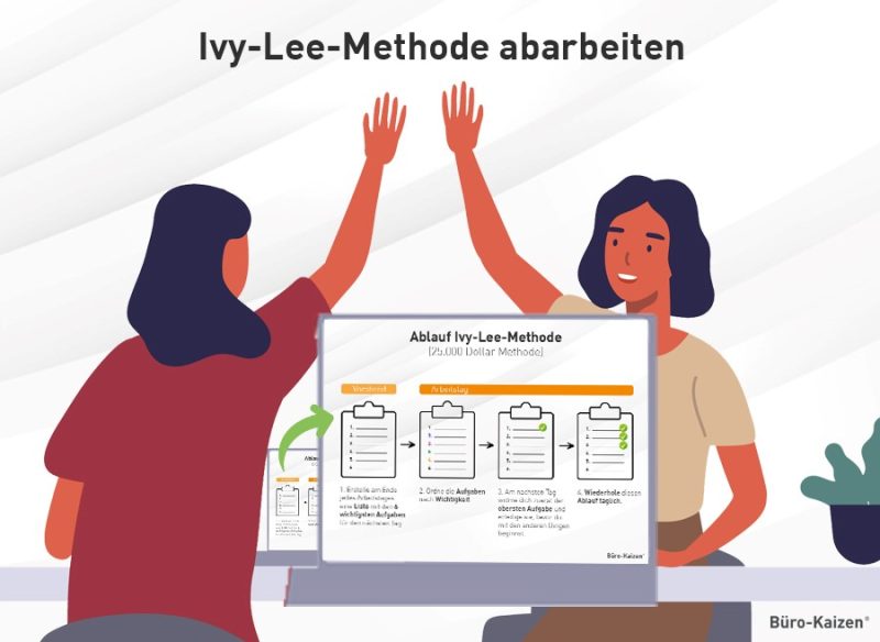 Ivy-Lee-Methode: Einfach aber effektiv (Umsetzung)