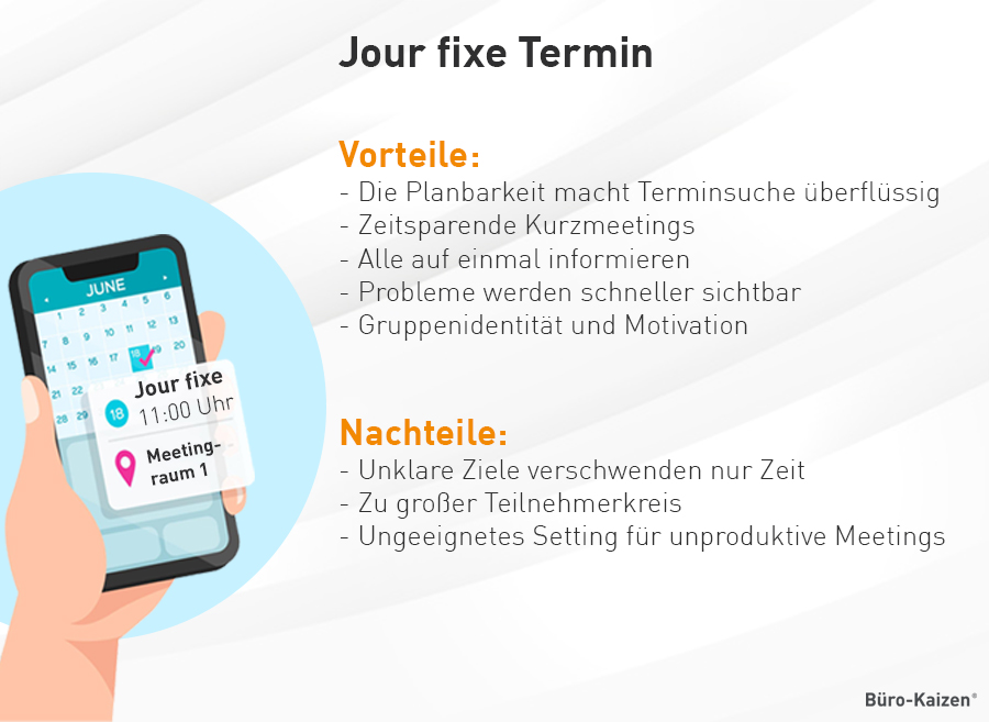 Jour fixe Meeting (Vor- und Nachteile)