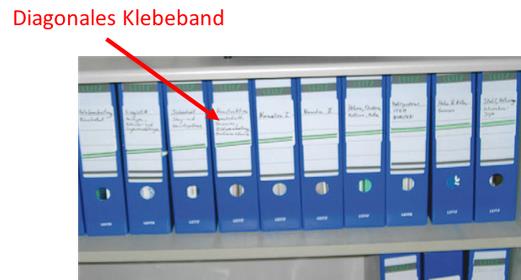kaizen-definition-diagonales-klebeband-ordner