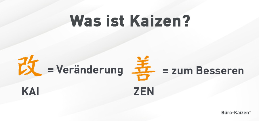 Der Ursprung und die Bedeutung von Kaizen.
