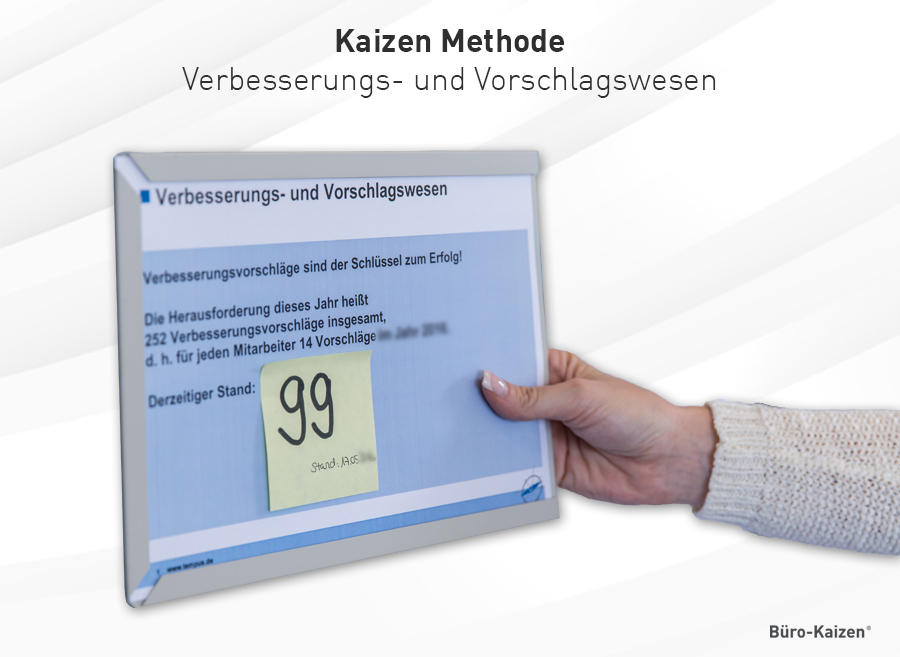 Kaizen Methode Beispiel: Unsere Schwesterfirma tempus wendet den KVP an und visualisiert ihn. 