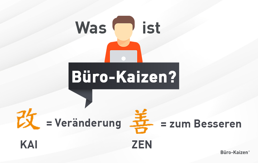 Die Kaizen Methode konzentriert sich auf einen kontinuierlichen Prozess, der das Unternehmen begleitet.