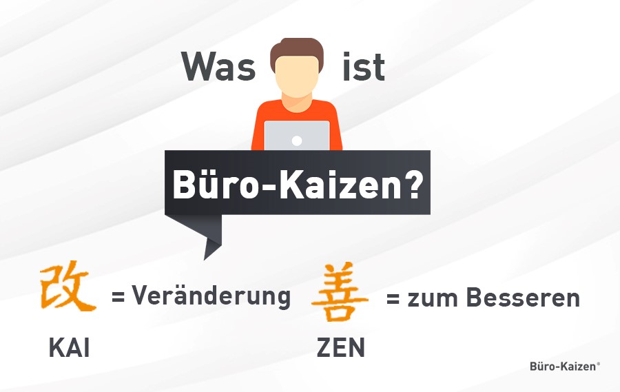 Kaizen Prinzip Definition: Kaizen bedeutet "Veränderung zum Besseren".