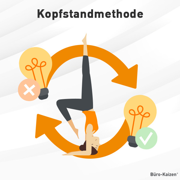 Kopfstandmethode