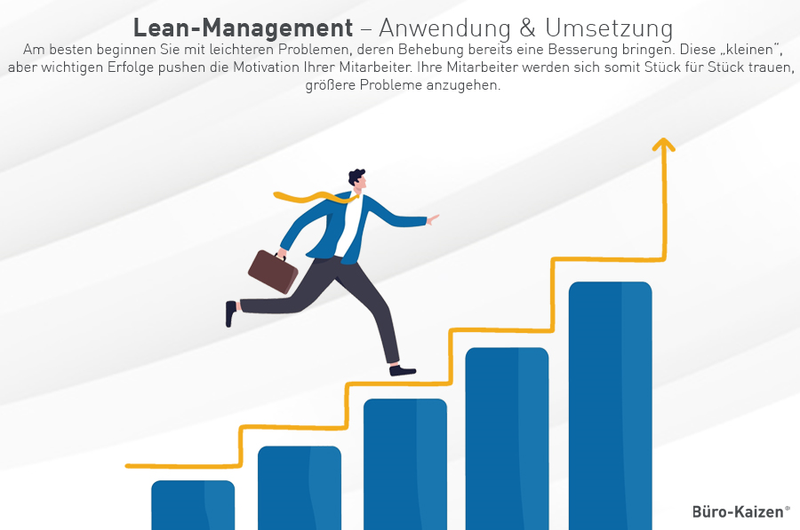 Die Lean Management Methoden lassen sich in allen Branchen und Unternehmensbereichen anwenden. 