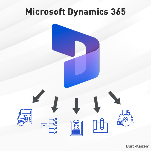 Microsoft Dynamics 365