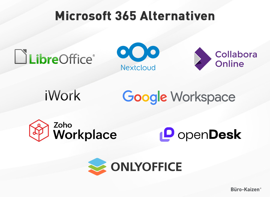 Microsoft 365 kostenlos Alternativen