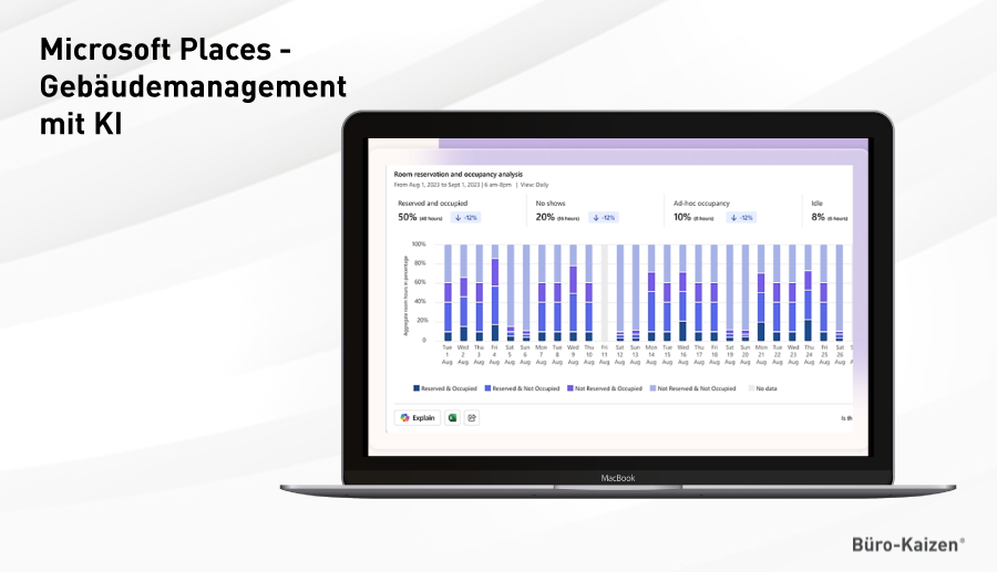 Microsoft Places-App: Gebäudemanagement mit KI