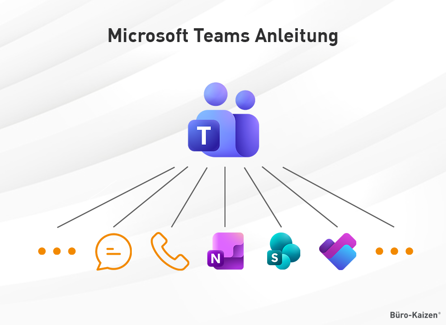 Microsoft Teams ist die zentrale Plattform in Microsoft 365.