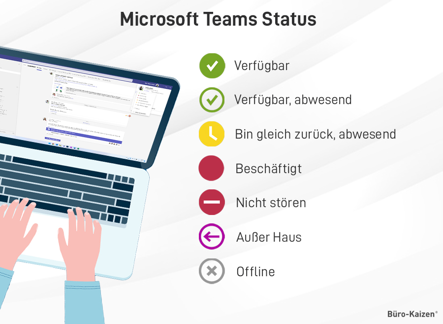 Microsoft Teams Status