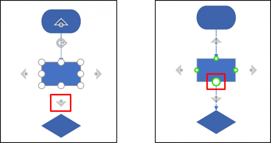 microsoft-visio-pfeile