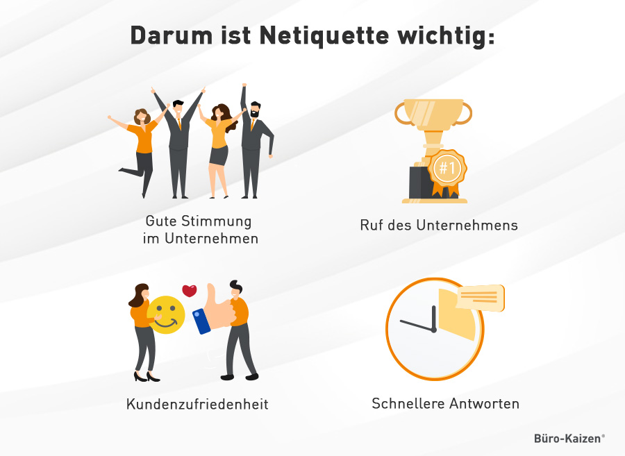 Wichtigkeit von Netiquette