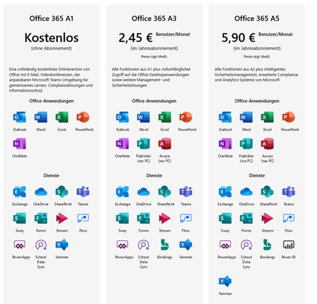 365 student office for Office 365