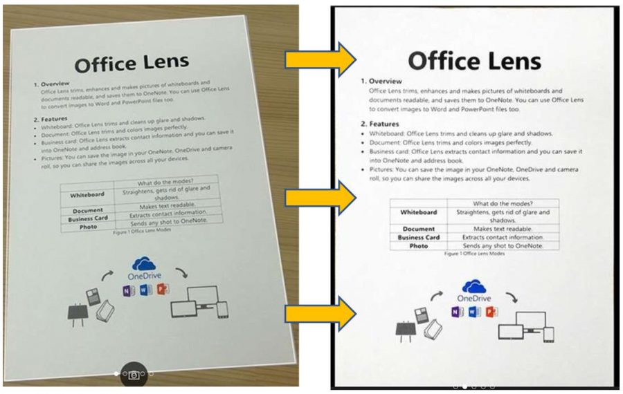 office-lens-powerpoint-scannen