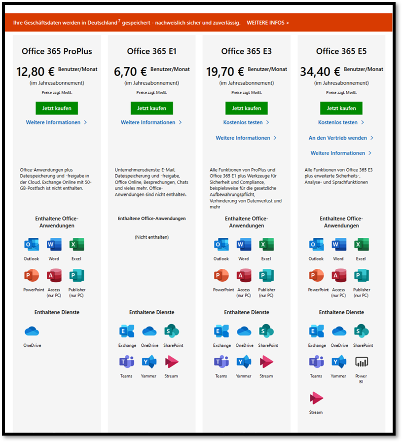 office365-proplus-funktionsumfang-und-preise